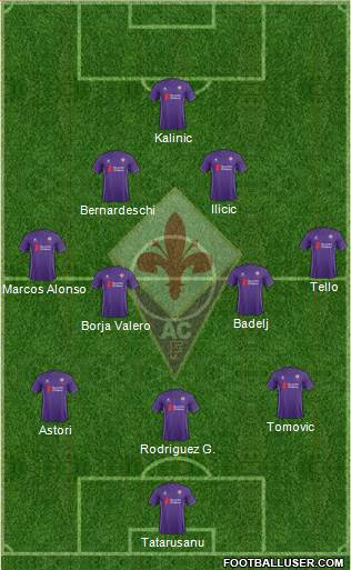 Fiorentina Formation 2016