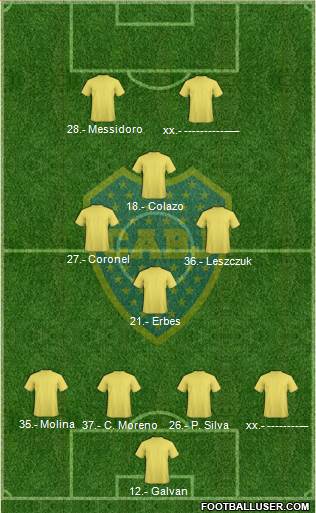 Boca Juniors Formation 2016