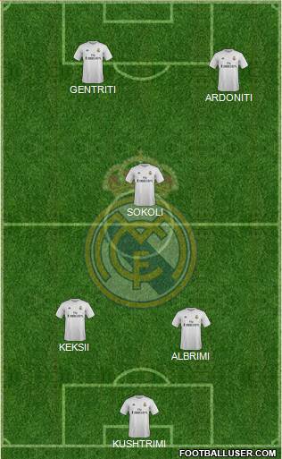 Real Madrid C.F. Formation 2016