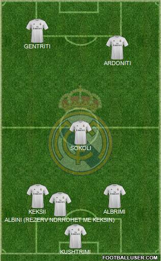 Real Madrid C.F. Formation 2016