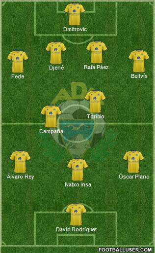 A.D. Alcorcón Formation 2016