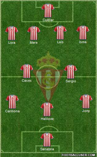 Real Sporting S.A.D. Formation 2016