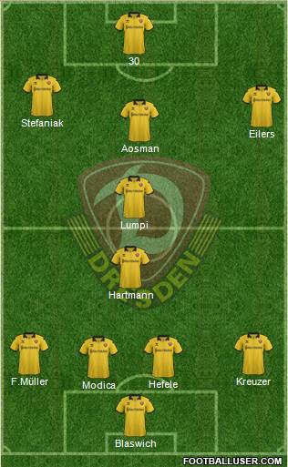SG Dynamo Dresden Formation 2016