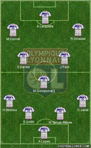 Olympique Lyonnais Formation 2016
