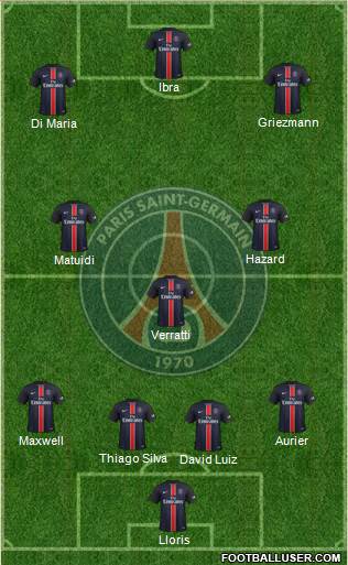 Paris Saint-Germain Formation 2016