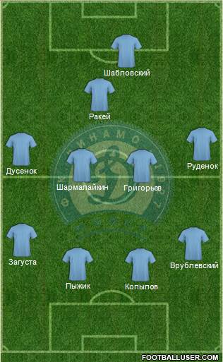 Dinamo Minsk Formation 2016