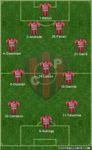 Patronato de Paraná Formation 2016