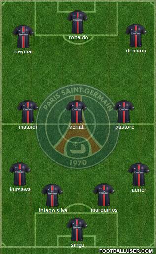 Paris Saint-Germain Formation 2016