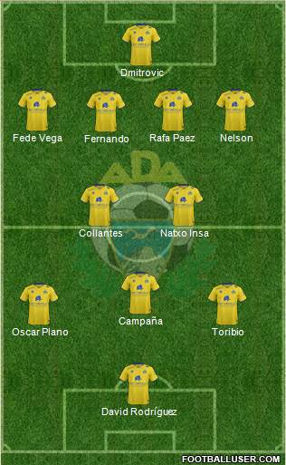 A.D. Alcorcón Formation 2016