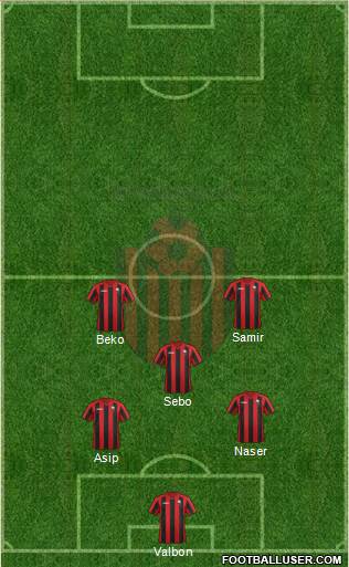 KF Shkendija HB 79 Tetovo Formation 2016