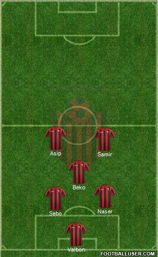 KF Shkendija HB 79 Tetovo Formation 2016