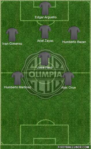 C Olimpia Formation 2016