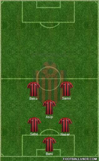KF Shkendija HB 79 Tetovo Formation 2016