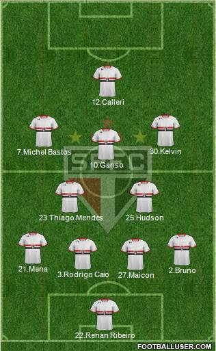 São Paulo FC Formation 2016