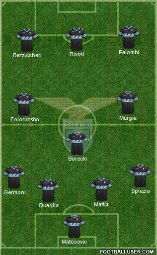 S.S. Lazio Formation 2016
