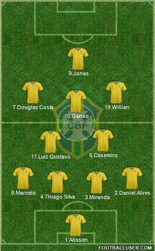 Brazil Formation 2016