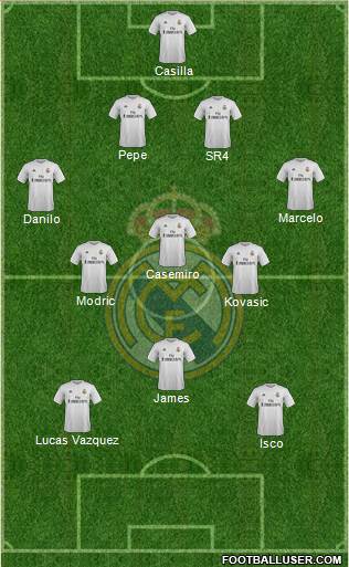 Real Madrid C.F. Formation 2016