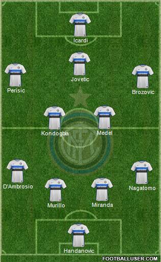 F.C. Internazionale Formation 2016