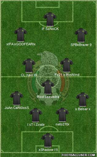 Mexico Formation 2016