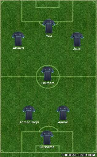 Manchester City Formation 2016