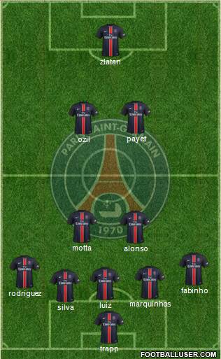 Paris Saint-Germain Formation 2016