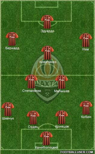 Shakhtar Donetsk Formation 2016