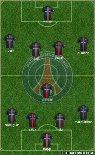 Paris Saint-Germain Formation 2016