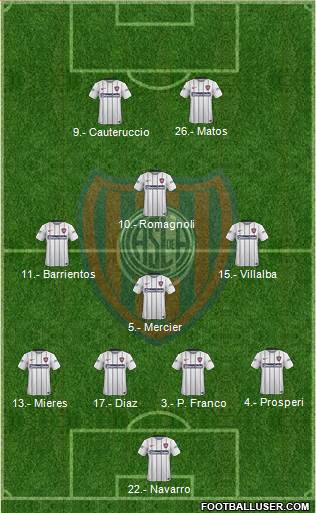 San Lorenzo de Almagro Formation 2016