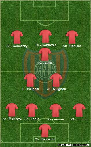 San Lorenzo de Almagro Formation 2016