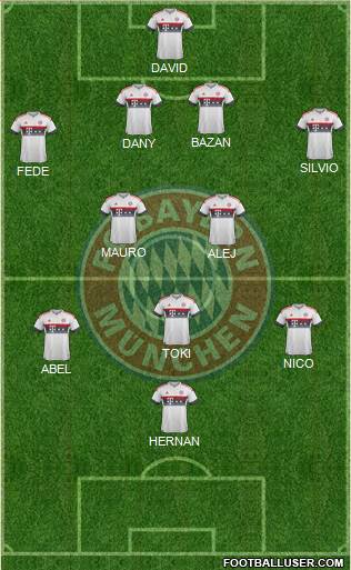 FC Bayern München Formation 2016
