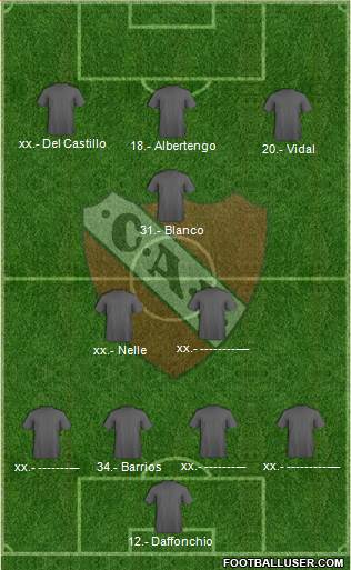 Independiente Formation 2016