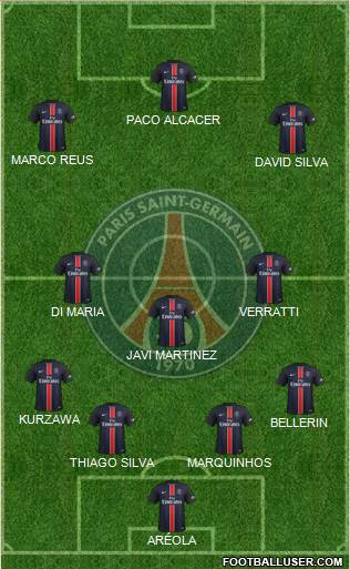 Paris Saint-Germain Formation 2016