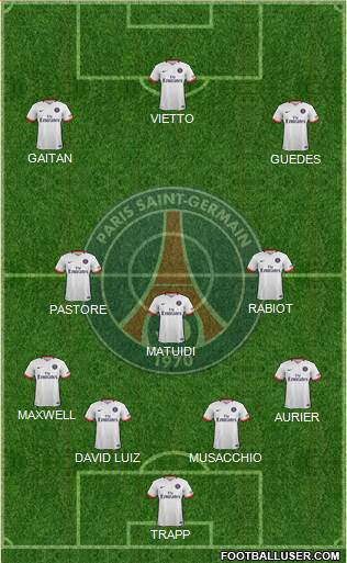 Paris Saint-Germain Formation 2016