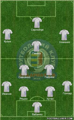 FC Zakarpattya Uzhgorod football formation