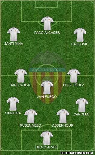 Valencia C.F., S.A.D. Formation 2016