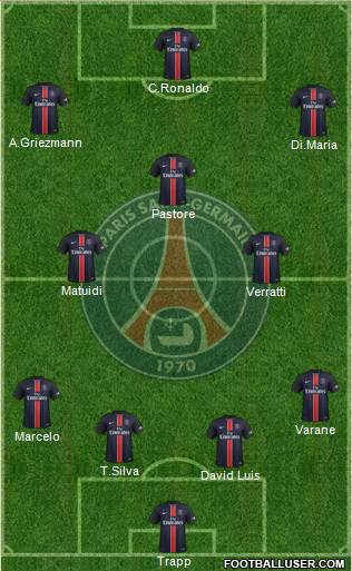 Paris Saint-Germain Formation 2016