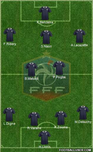 France Formation 2016