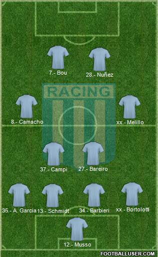 Racing Club Formation 2016