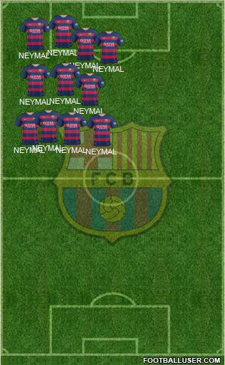 F.C. Barcelona Formation 2016