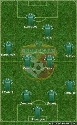 Vorskla Poltava 4-4-2 football formation