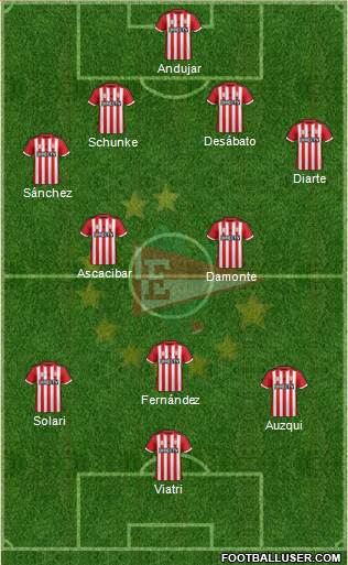 Estudiantes de La Plata Formation 2016