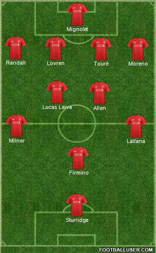 Liverpool Formation 2016