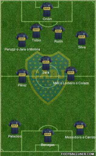 Boca Juniors Formation 2016