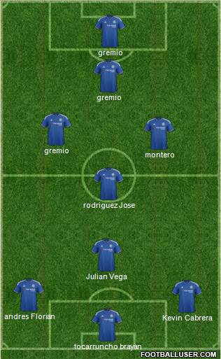 Chelsea Formation 2016