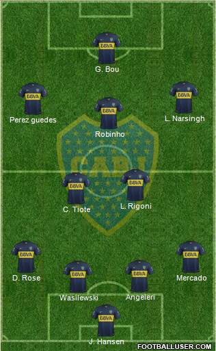Boca Juniors Formation 2016