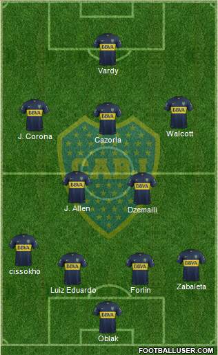 Boca Juniors Formation 2016