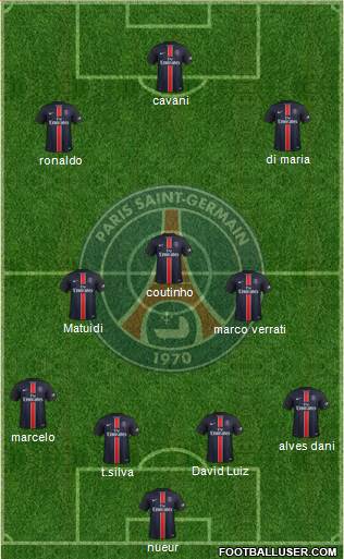 Paris Saint-Germain Formation 2016