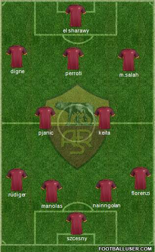 AS Roma Formation 2016