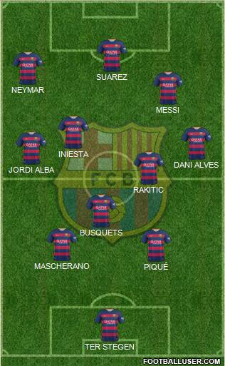 F.C. Barcelona Formation 2016