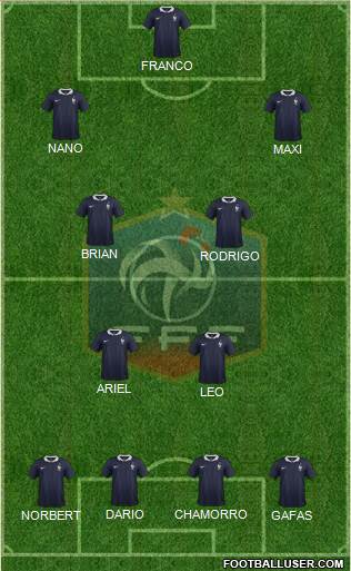 France Formation 2016